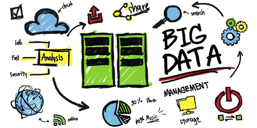 Data Quality Management