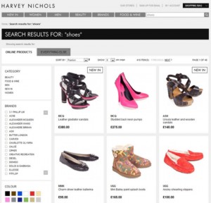 UseInformationfromSearchRequeststoIncreaseRevenue