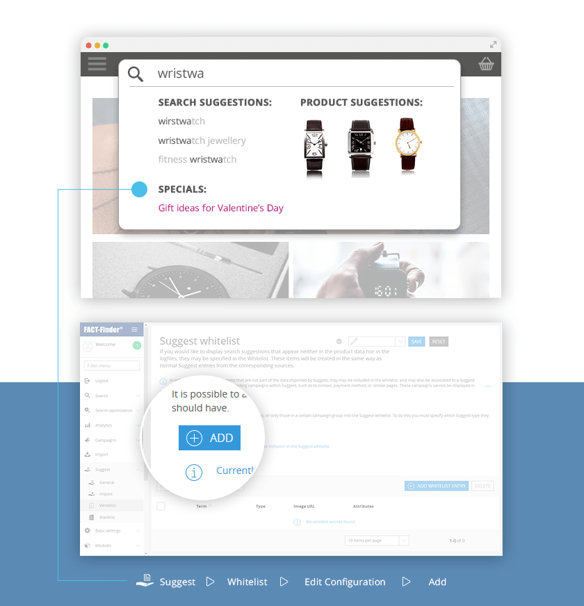 Valentines Day Online Shop Optimization