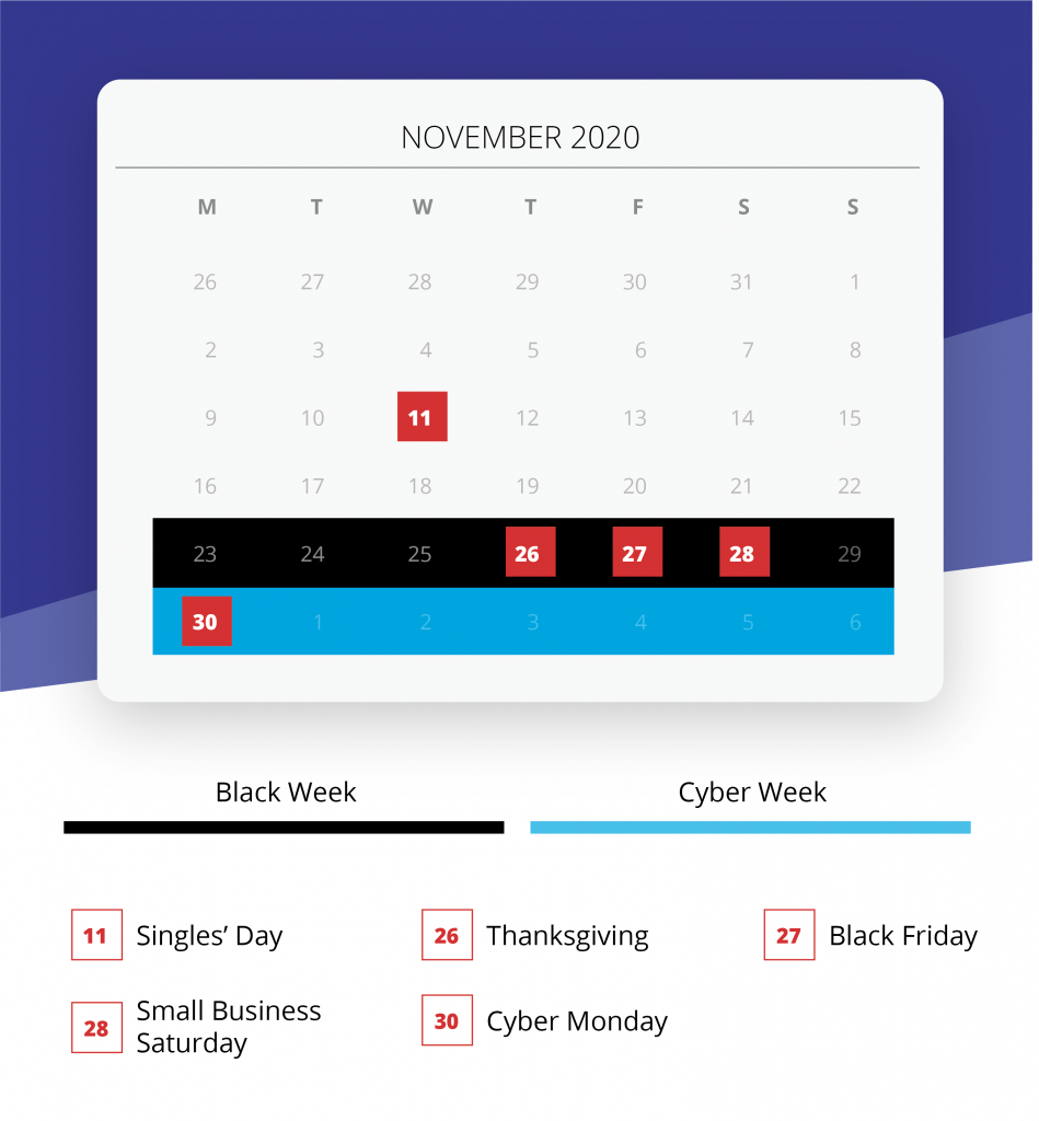 ecommerce November calendar