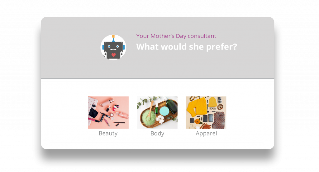Mother's Day marketing idea