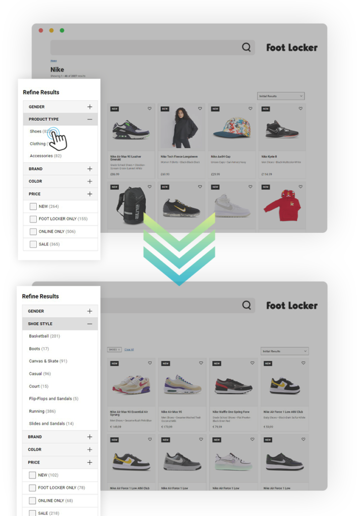 Example of online shop that uses dynamic faceted search. 