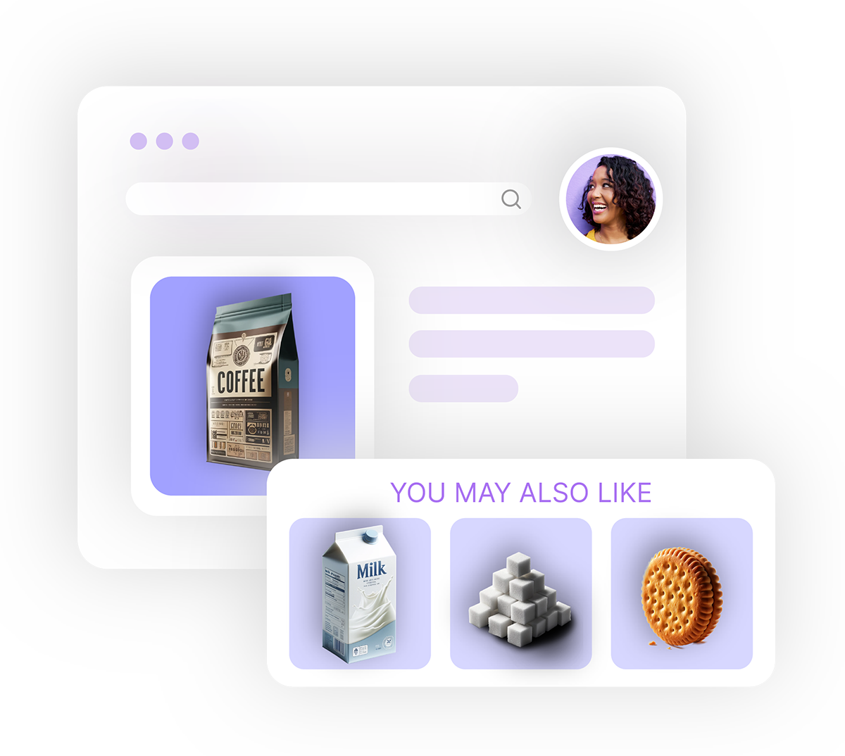Grocery eCommerce recommendations like milk, sugar and cookies to go with coffee increase average order value (AOV).