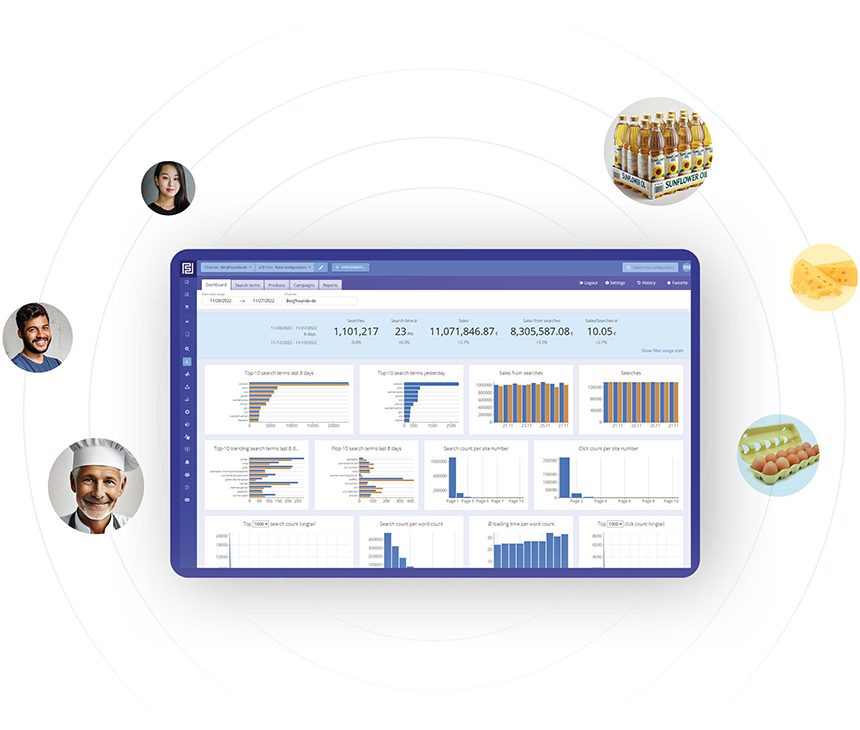 Analytics are a useful tool to understand your grocery eCommerce customers.