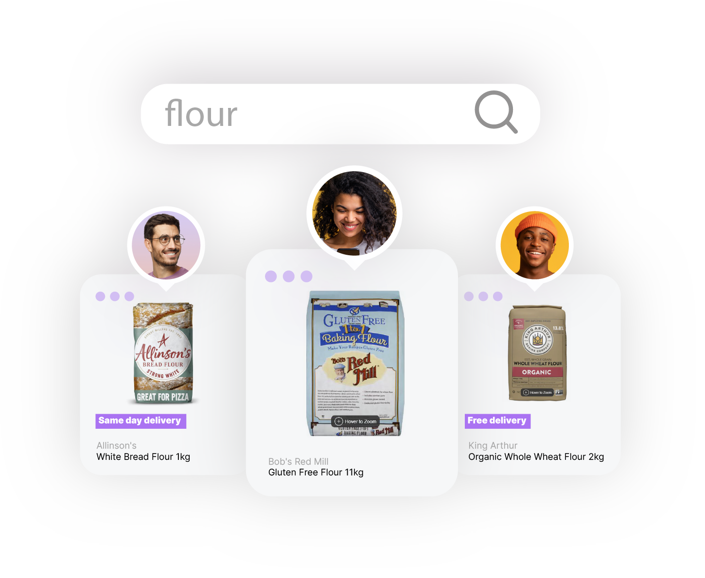 A search query for "flour" in a B2B grocery eCommerce shop yields different discounts and rewards for individual customers. This is possible through the Customer-Specific Info module.