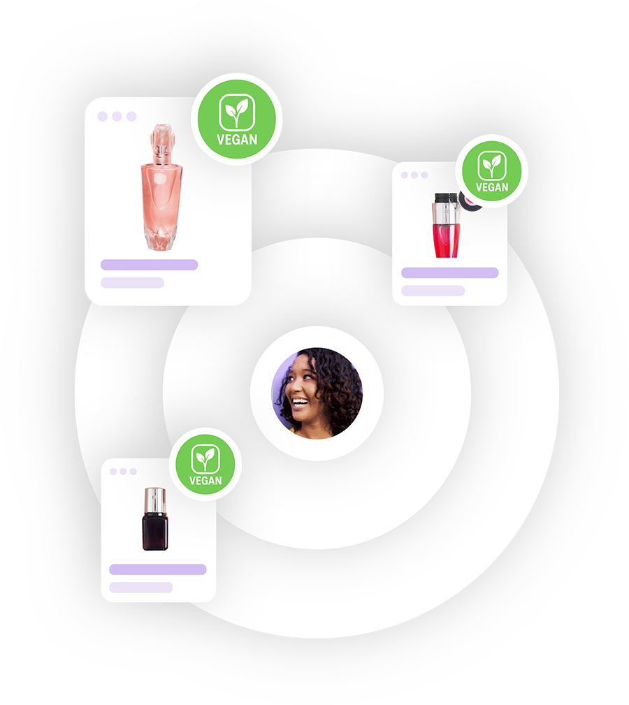 Use Case