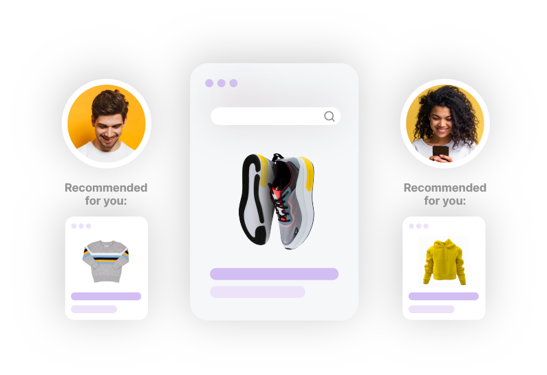 Use recommendations to increase online sales of high margin products diagram